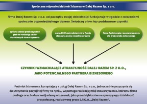 Dalej Razem_case study